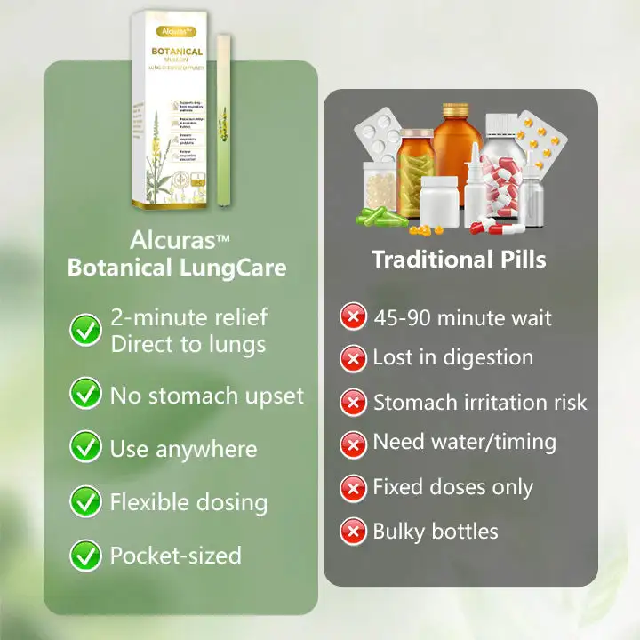 Alcuras™ Botanical LungCare Mullein Diffuser