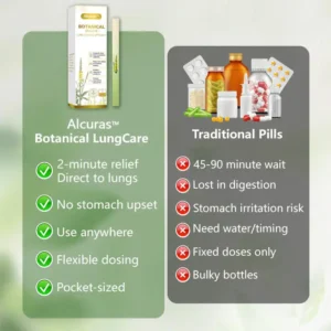 Alcuras™ Botanical Mullein Diffuser 🌿 Natural Aromatherapy