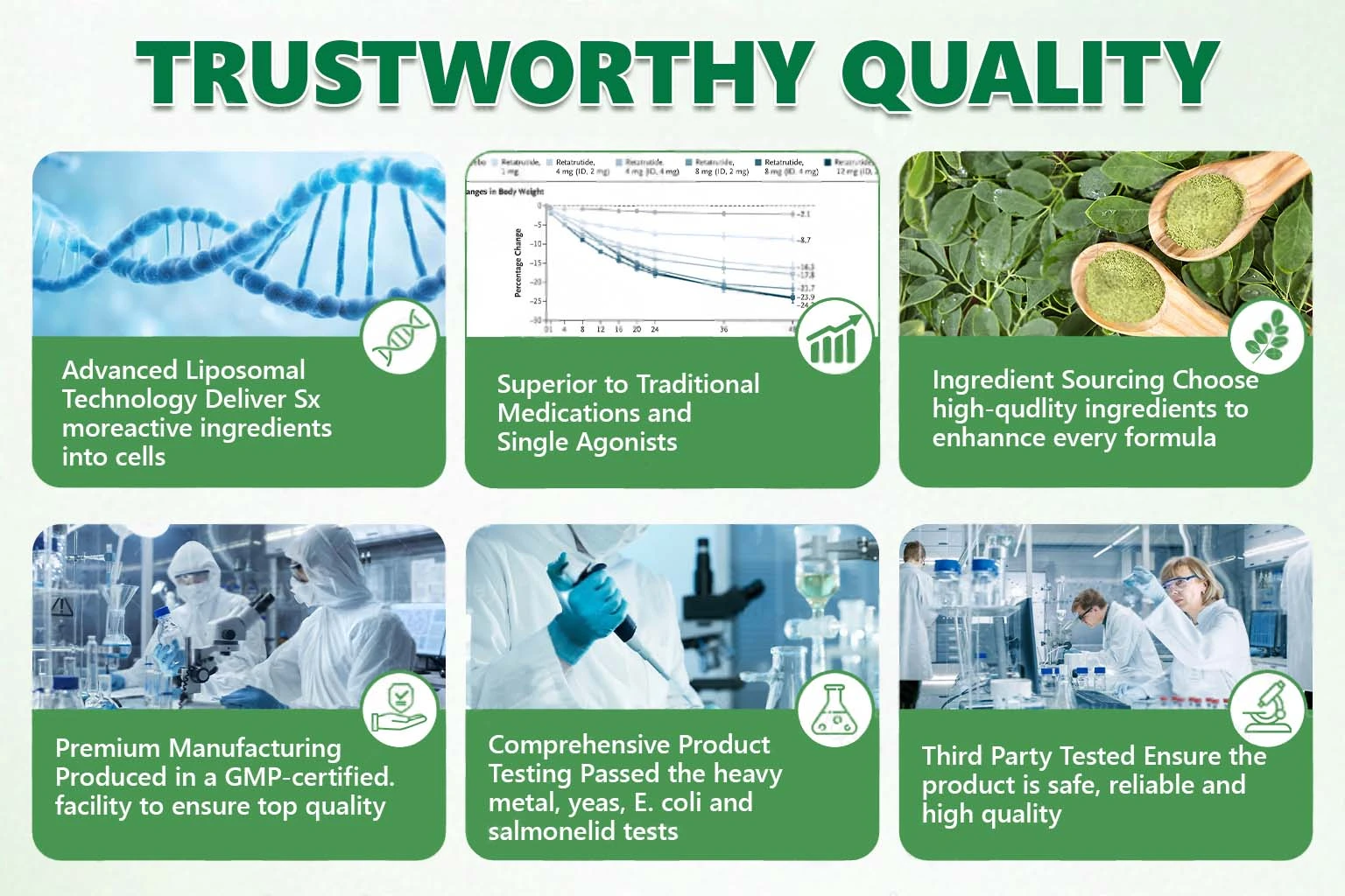 🧬Alcuras™ Moringa × Berberine × AMPK 8-Benefit Slimming & Metabolic Nano Microneedle Patch