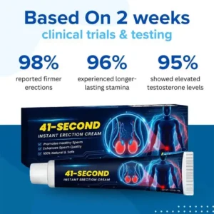 Alcuras® 41-Second Instant Erection Cream — Faster Response, Stronger Performance, Longer Control