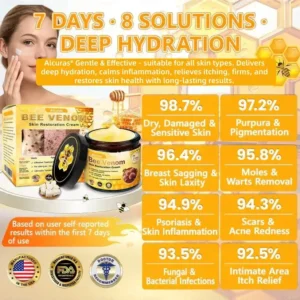 Alcuras Bee Venom Cream – Fast Skin Repair | Made in USA | 80% OFF!