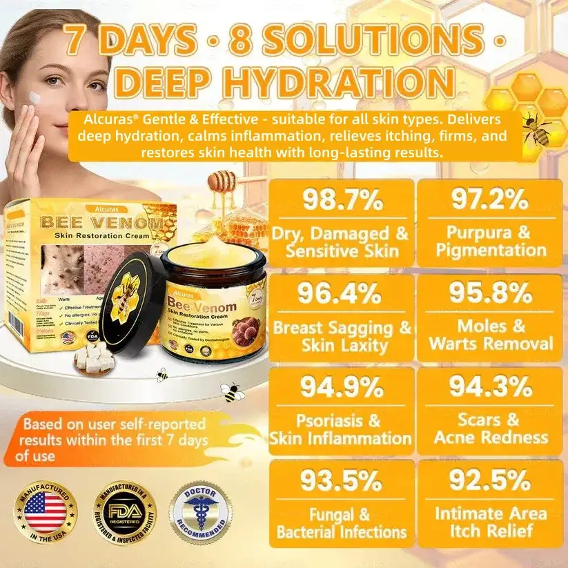 Alcuras Bee Venom Cream – Fast Skin Repair | Made in USA | 80% OFF!