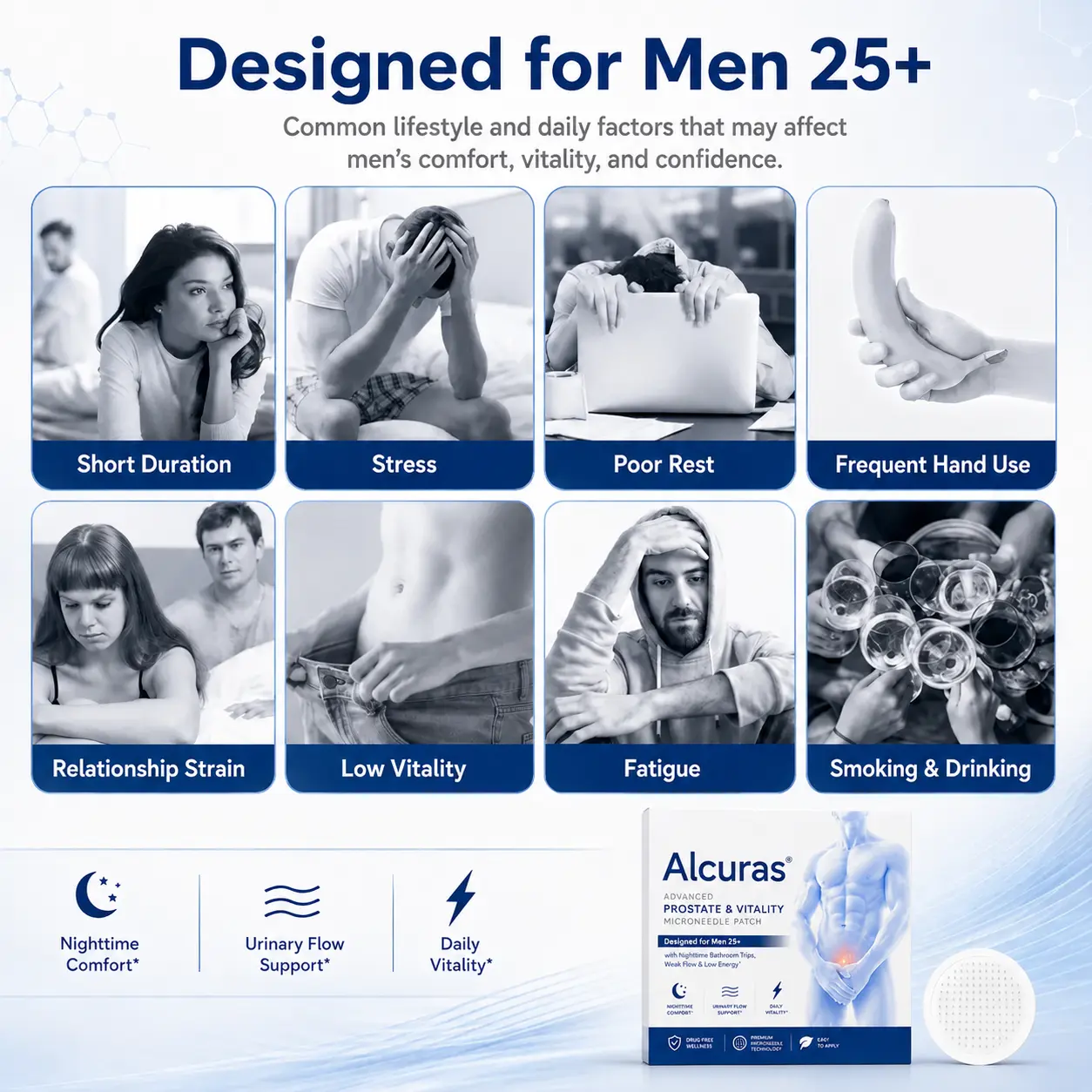 Alcuras® Advanced Prostate & Vitality Microneedle Patch Designed for Men 25+ with Nighttime Bathroom Trips, Weak Flow & Low Energy