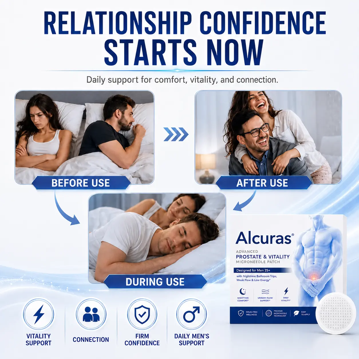 Alcuras® Advanced Prostate & Vitality Microneedle Patch Designed for Men 25+ with Nighttime Bathroom Trips, Weak Flow & Low Energy