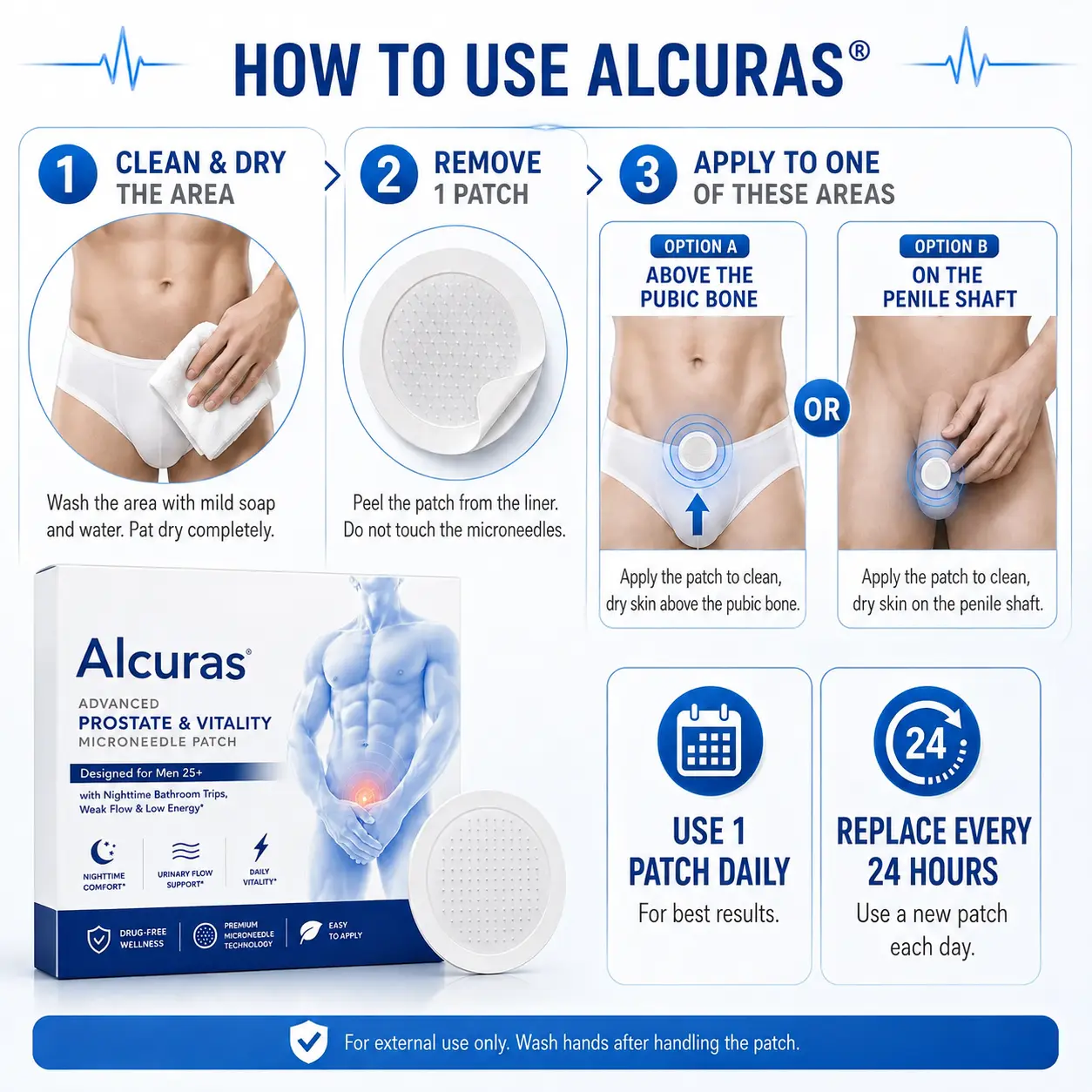 Alcuras® Advanced Prostate & Vitality Microneedle Patch Designed for Men 25+ with Nighttime Bathroom Trips, Weak Flow & Low Energy