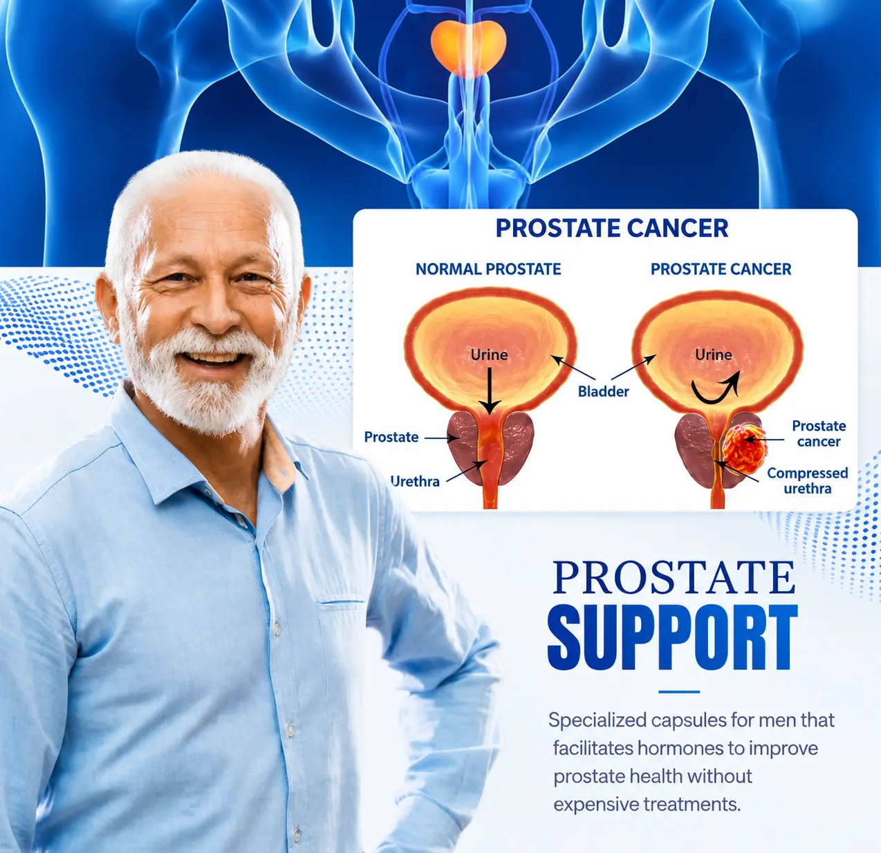 Alcuras® Advanced Prostate & Vitality Microneedle Patch Designed for Men 25+ with Nighttime Bathroom Trips, Weak Flow & Low Energy