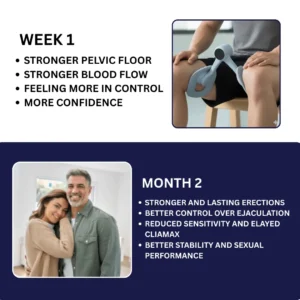 Alcuras™ Pelvic Floor Trainer - The Natural Solution for Lasting Performance & Confidence