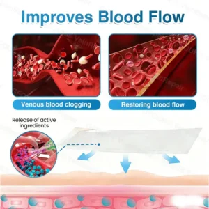 🇦🇺🏆✅️🏃Alcuras® VeinRepair Microneedle Patch Roll⚡Instant Relief, Long-Term Results