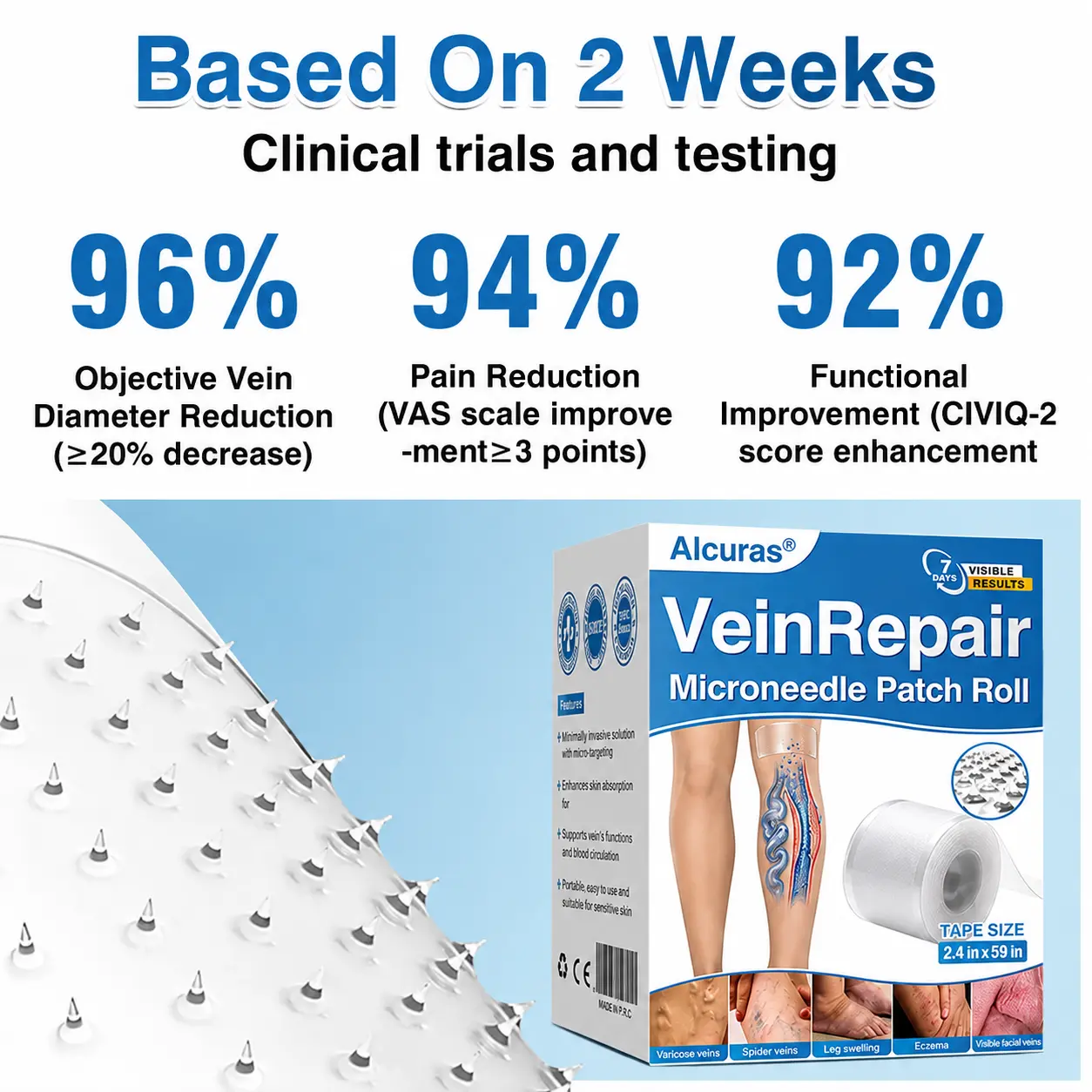 🇦🇺🏆✅️🏃Alcuras® VeinRepair Microneedle Patch Roll⚡Instant Relief, Long-Term Results